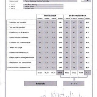 Detailergebnis14